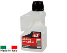 DATACOL, AdBlue additive